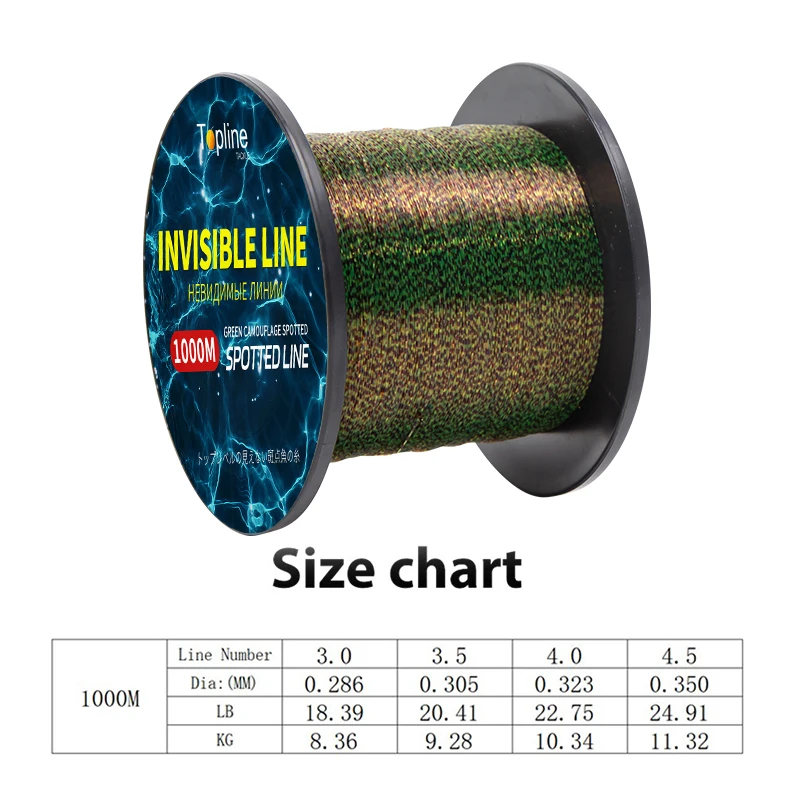 1000M 3.0# Fishing Line Green  – обзор и цена Fishing Line Winder