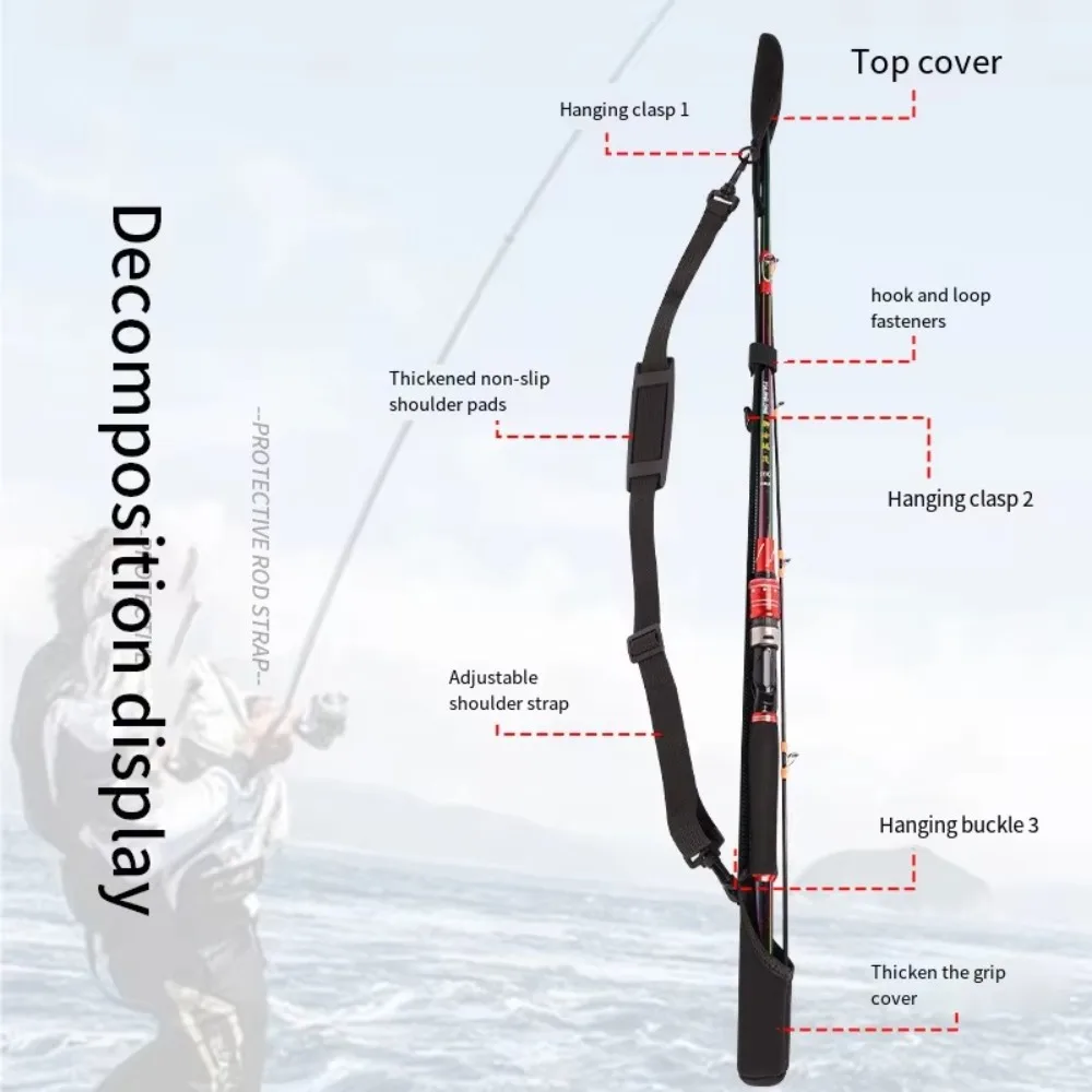 Adjustable Fishing Rod Storage – обзор и цена Fishing Line Spooler