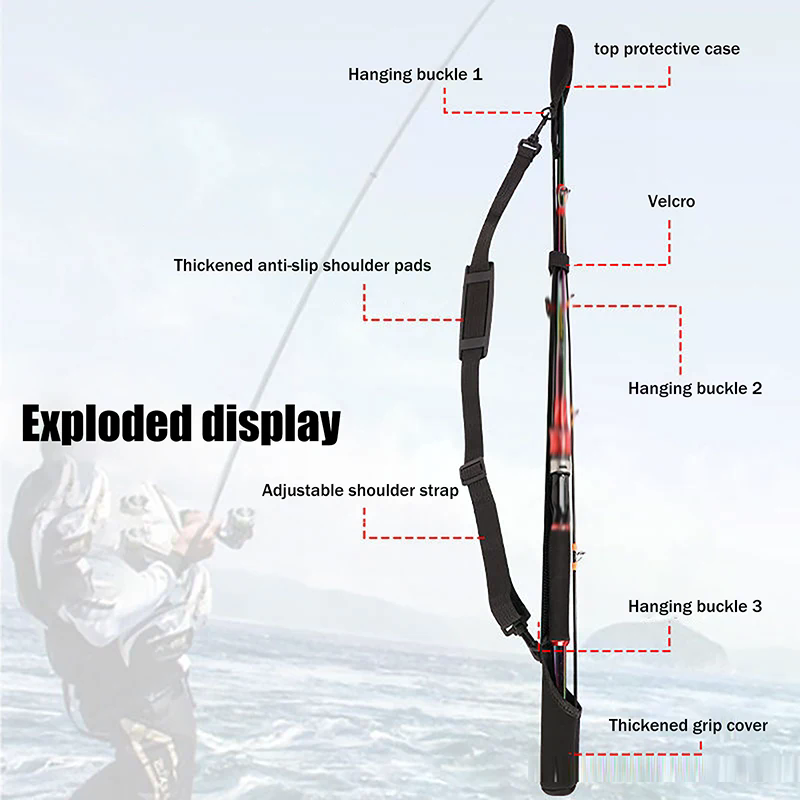 Adjustable Fishing Rod Storage – обзор и цена Fishing Line Spooler