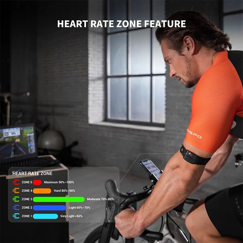 COOSPO HW9 Armband Heart Rate  – обзор и цена Ice Fishing Line