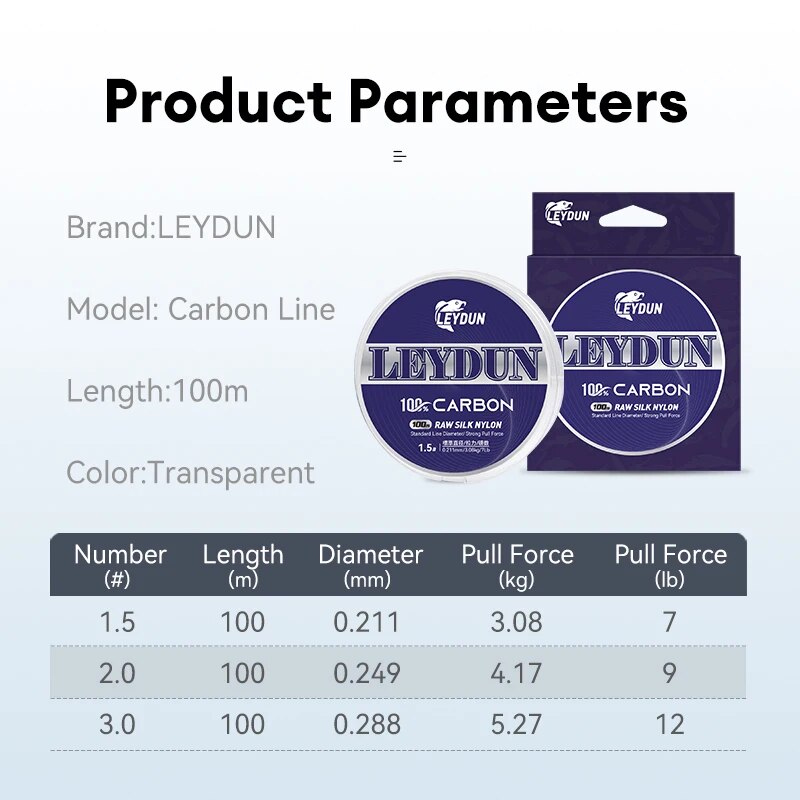 LEYDUN 100% Carbon Fishing Lin – обзор и цена Copolymer Line