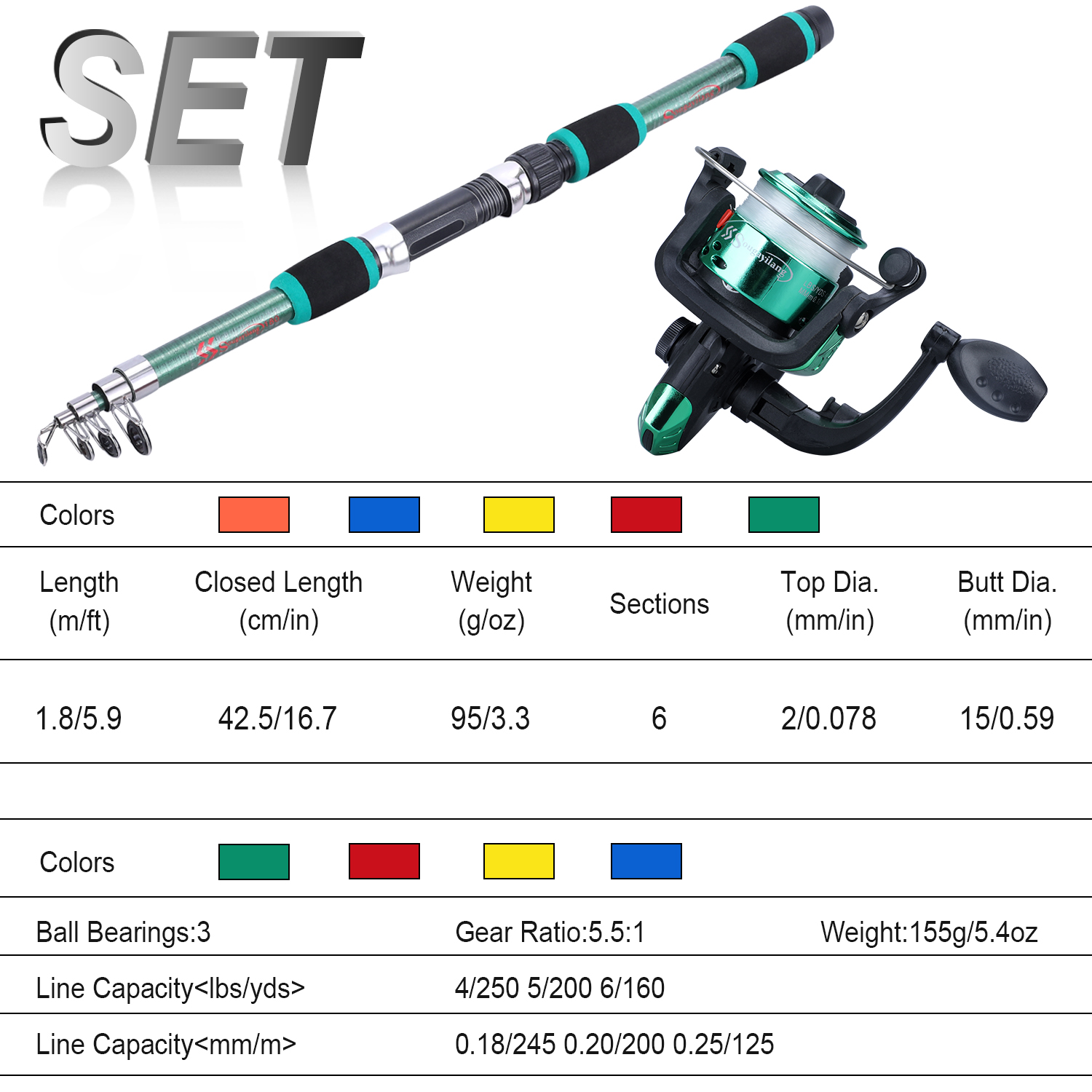 Sougayilang Kids Fishing Pole  – обзор и цена Freshwater Line