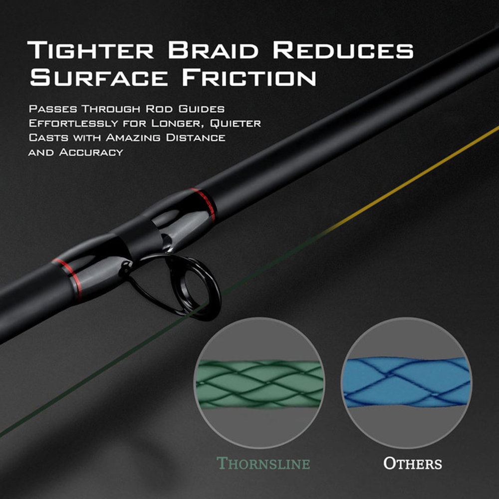 ThornsLine X8 Upgrade Braid Fi – обзор и цена Ice Fishing Line